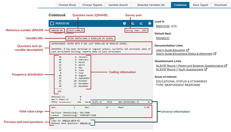 sample variable codeblock