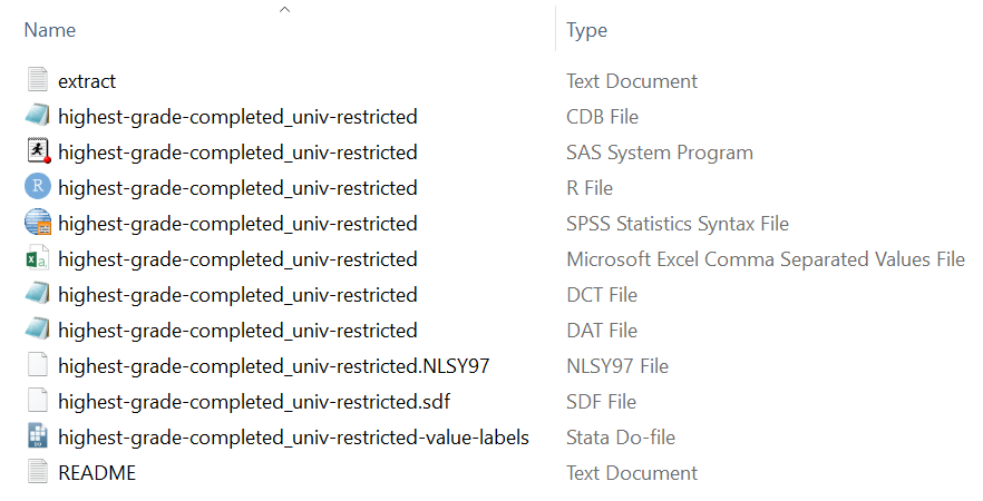 Sample data set files